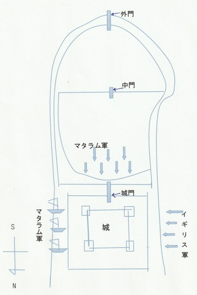 バタヴィア城包囲戦計画